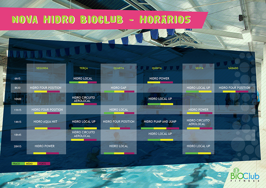Nova Hidro BIOClub!